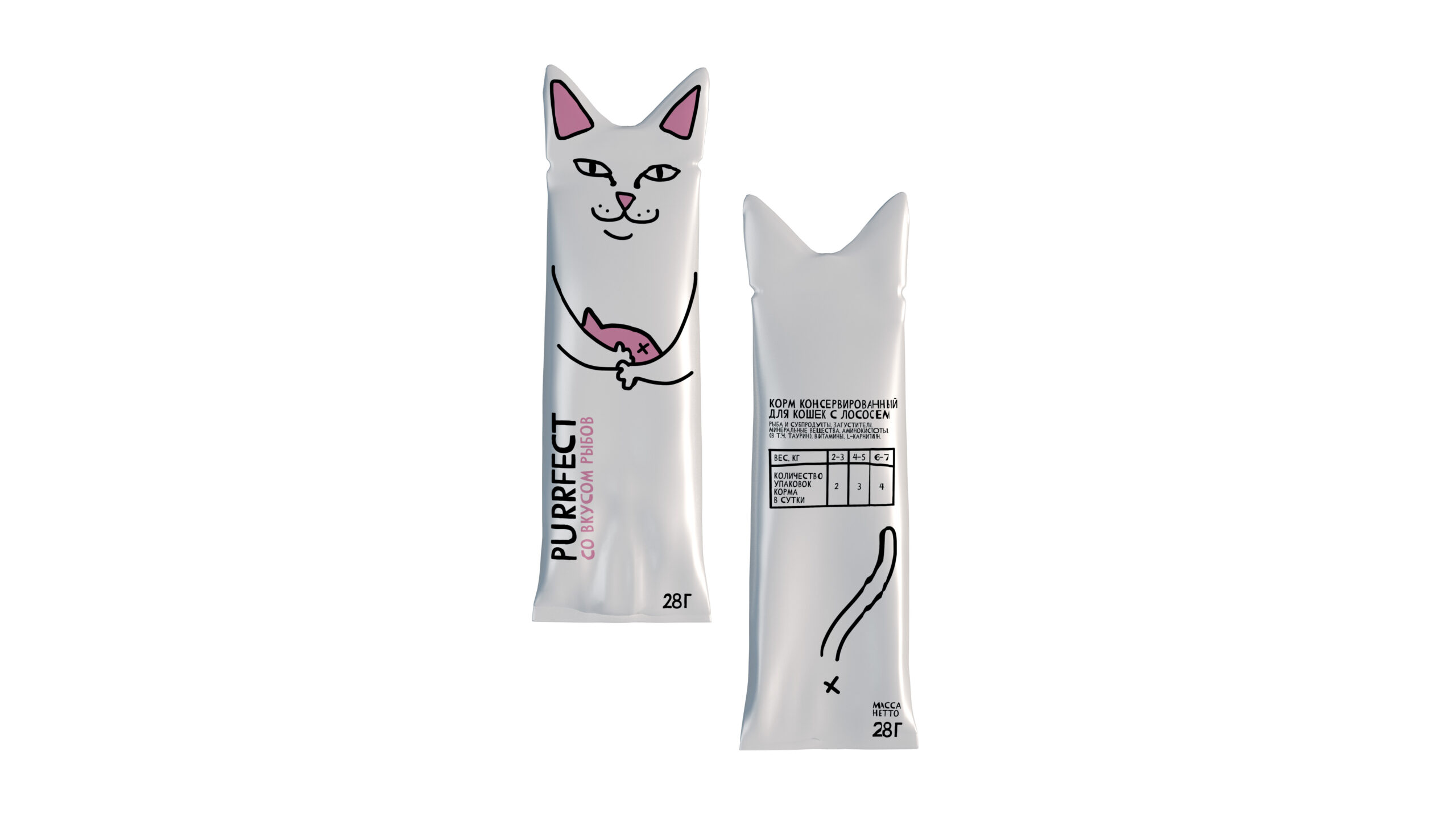 包裝設計欣賞｜PURRFECT貓糧包裝設計
