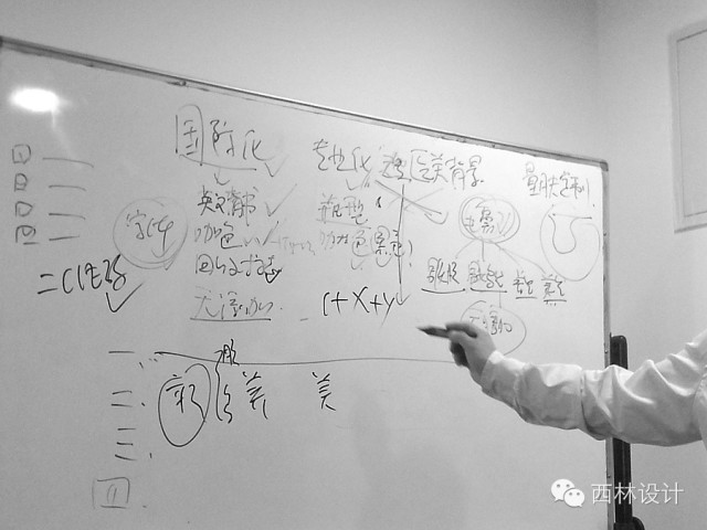 頂層設(shè)計